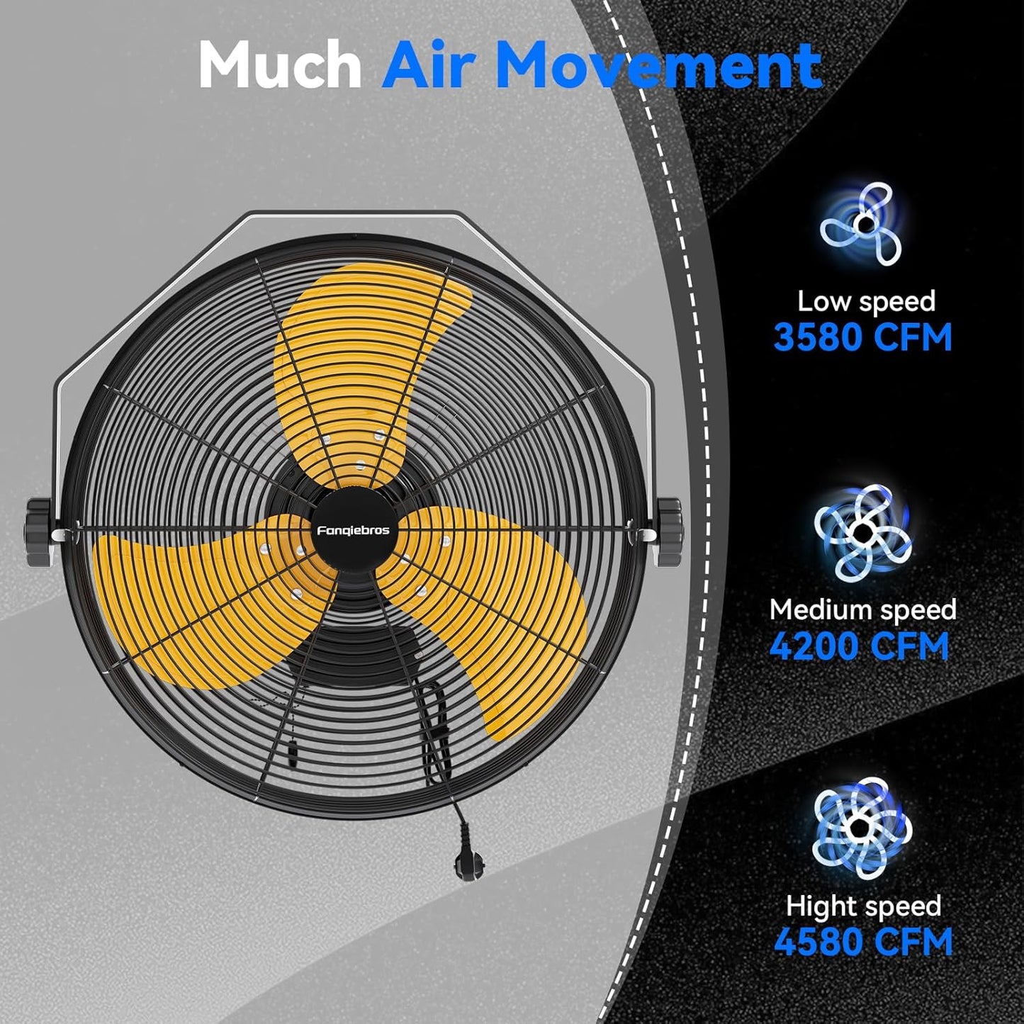4580 CFM 18 inch High Velocity Wall Mounted Fan, 3-Speed Metal Fan with Sealed Motor, 360 Degree Tliting Heavy Duty Wall Fan for Patio, Barn, Garage, and Gazebo - UL listed