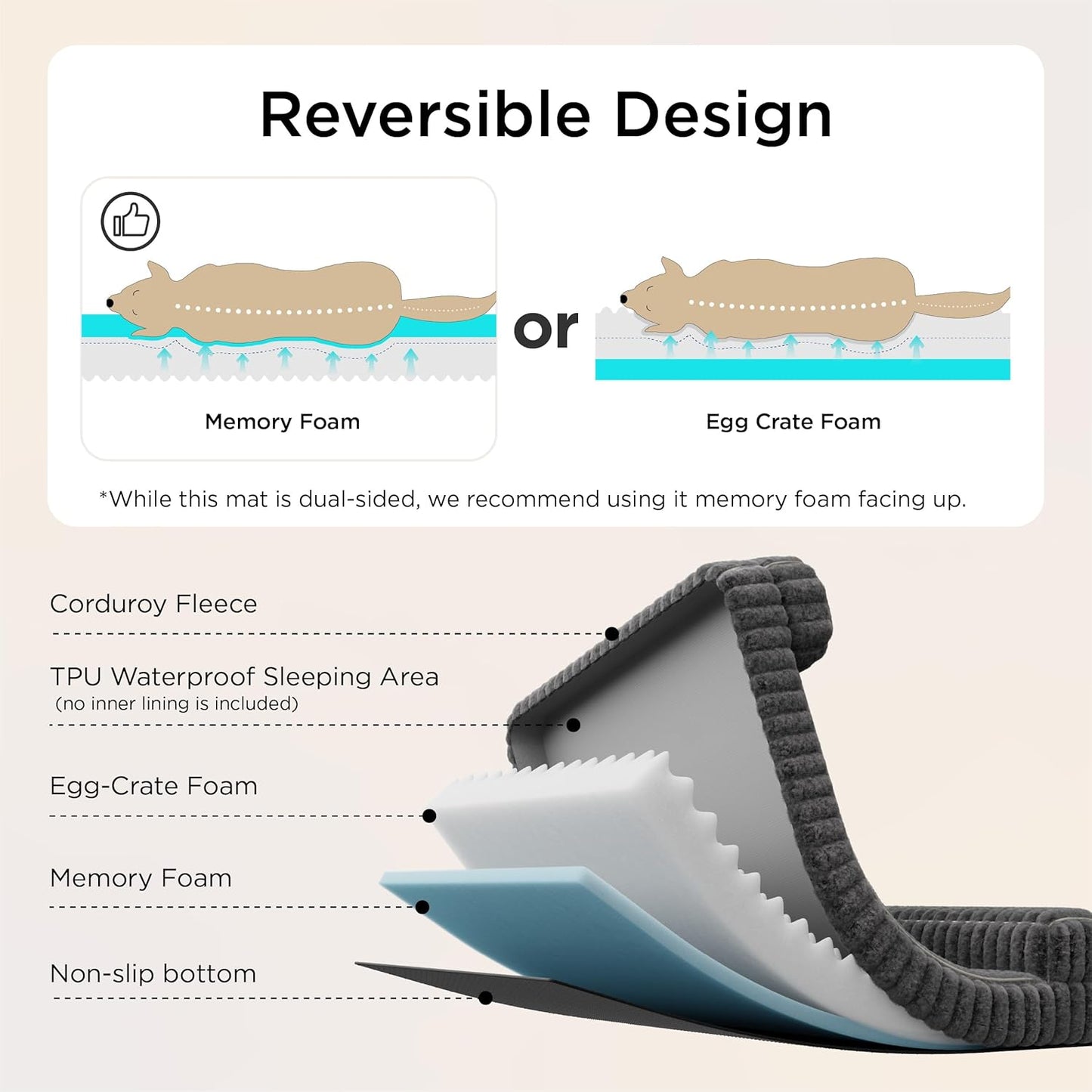 Bedsure Orthopedic Dog Beds for Extra Large Dogs, Waterproof Memory Foam XL Pet Bed with Sides, Non-Slip and Egg-Crate Foam Big Dog Couch Sofa with Washable Removable Corduroy Cover, Blue