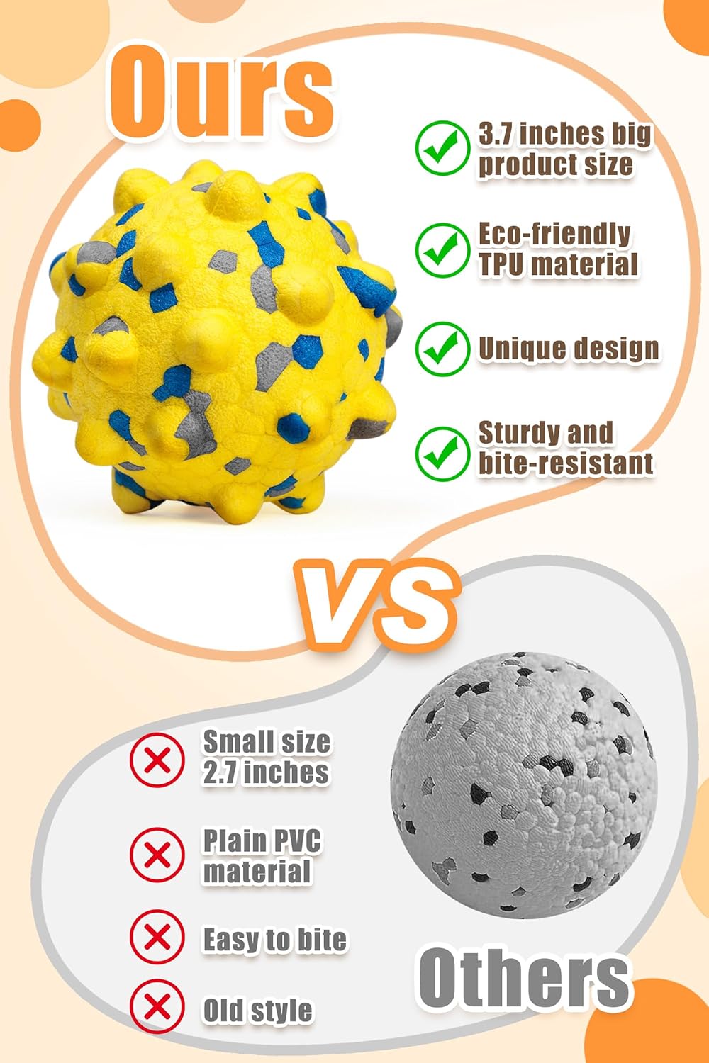 1.96'' Dog Balls for Dogs Aggressive Chewers Indestructible Tennis Durable Bouncy Interactive Dog Toy Balls for Fetch Game Floating Training(Yellow Small)