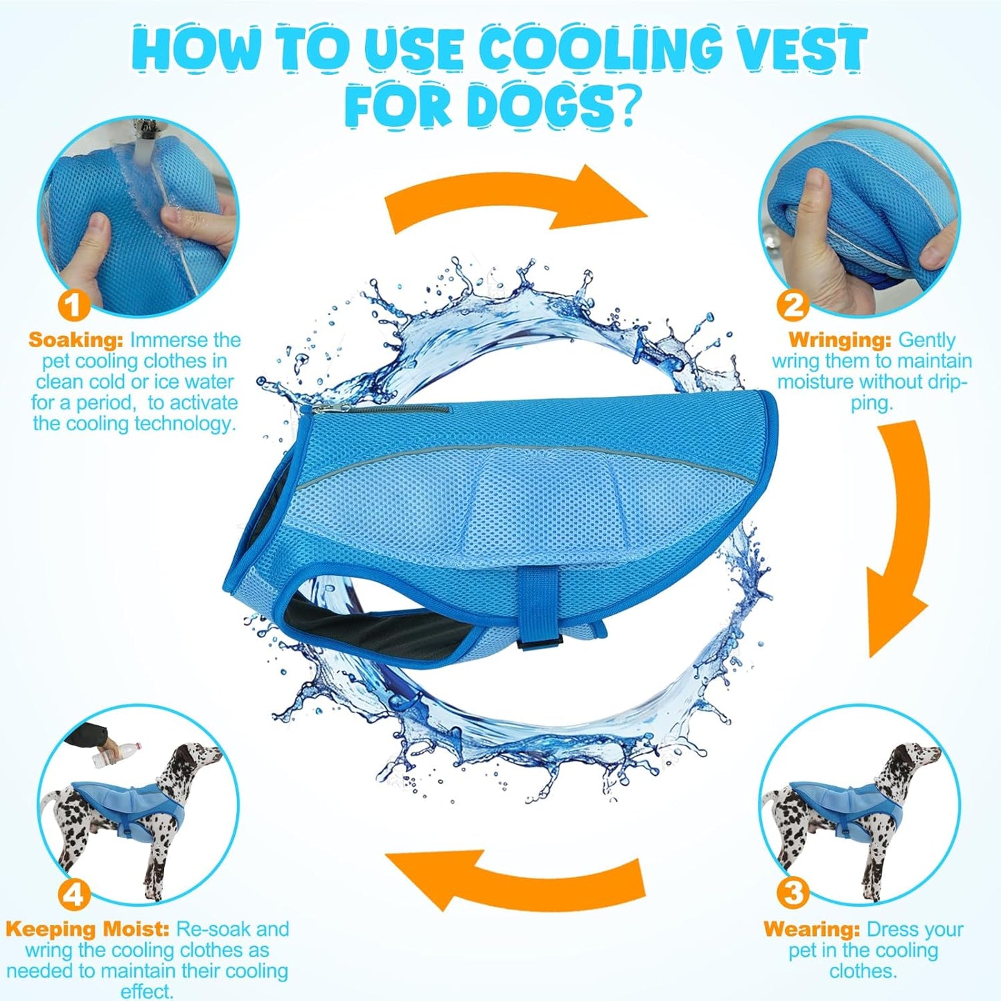 ROZKITCH Dog Cooling Vest, Evaporation Cooler Jacket with Adjustable Buckle for Outdoor Hunt Camp Training Reflective Design for Summer, UV Protection Dog Cooling Jacket Blue M