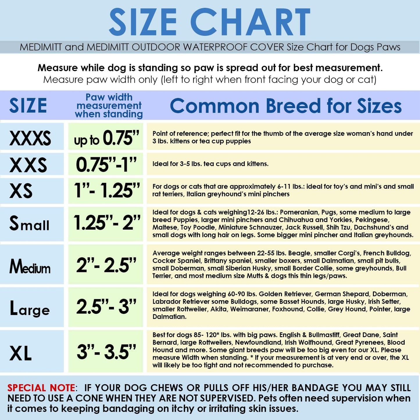 Medimitt Paw Bandages for Dogs, Cats and Pets – Stretchy Medical Booties, First Aid for Paws – Non Slip, Non Adhesive, Breathable, Disposable, Washable, Adjustable Strap, 12 Pack (Small)