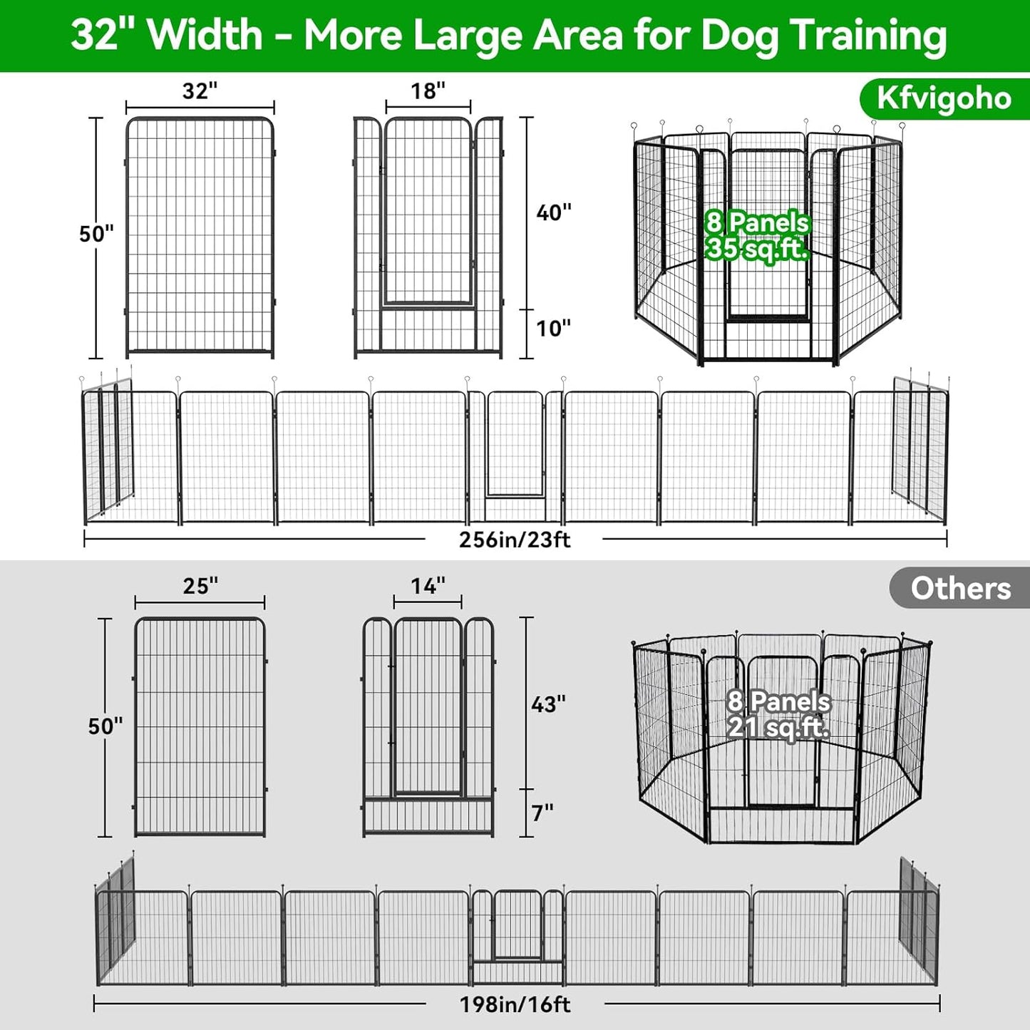 Dog Playpen Outdoor Extra Wide 8 Panels Heavy Duty Dog Fence 50" Height Anti-Rust with Doors Portable for RV Camping Yard, Total 21FT, 35 Sq.ft, Snowy Black