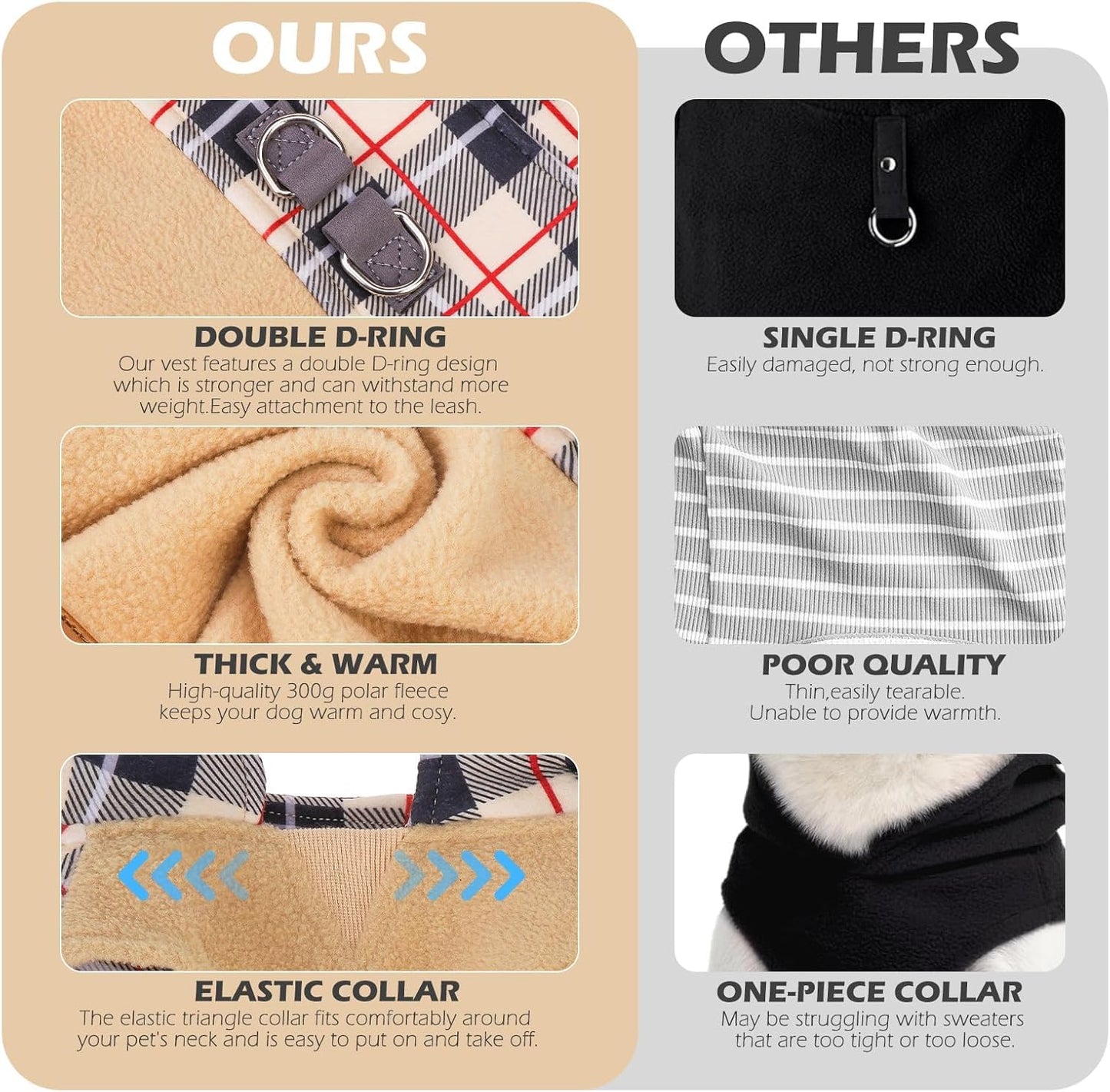 EXPAWLORER Fleece Dog Sweater - Classic Plaid Dog Jacket, Winter Coat Vest with 2 D-Rings for Leash, Pet Cold Weather Clothes, Sweatershirt for Boys or Girls