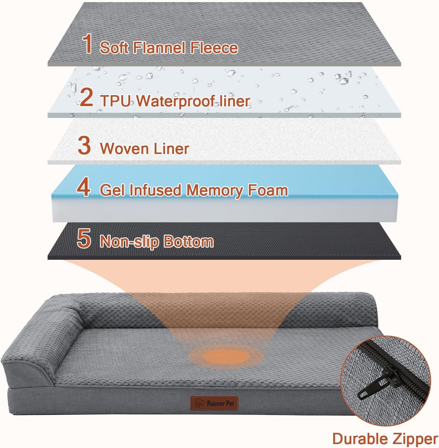 Orthopedic Dog Bed, 3 Inch Memory Foam Dog Beds for Medium Dogs, Washable Removable Cover, Nonskid Bottom, Waterproof Pet Couch for Indoor, Outdoor or Car Use, 35x23 Inches M Dark Grey