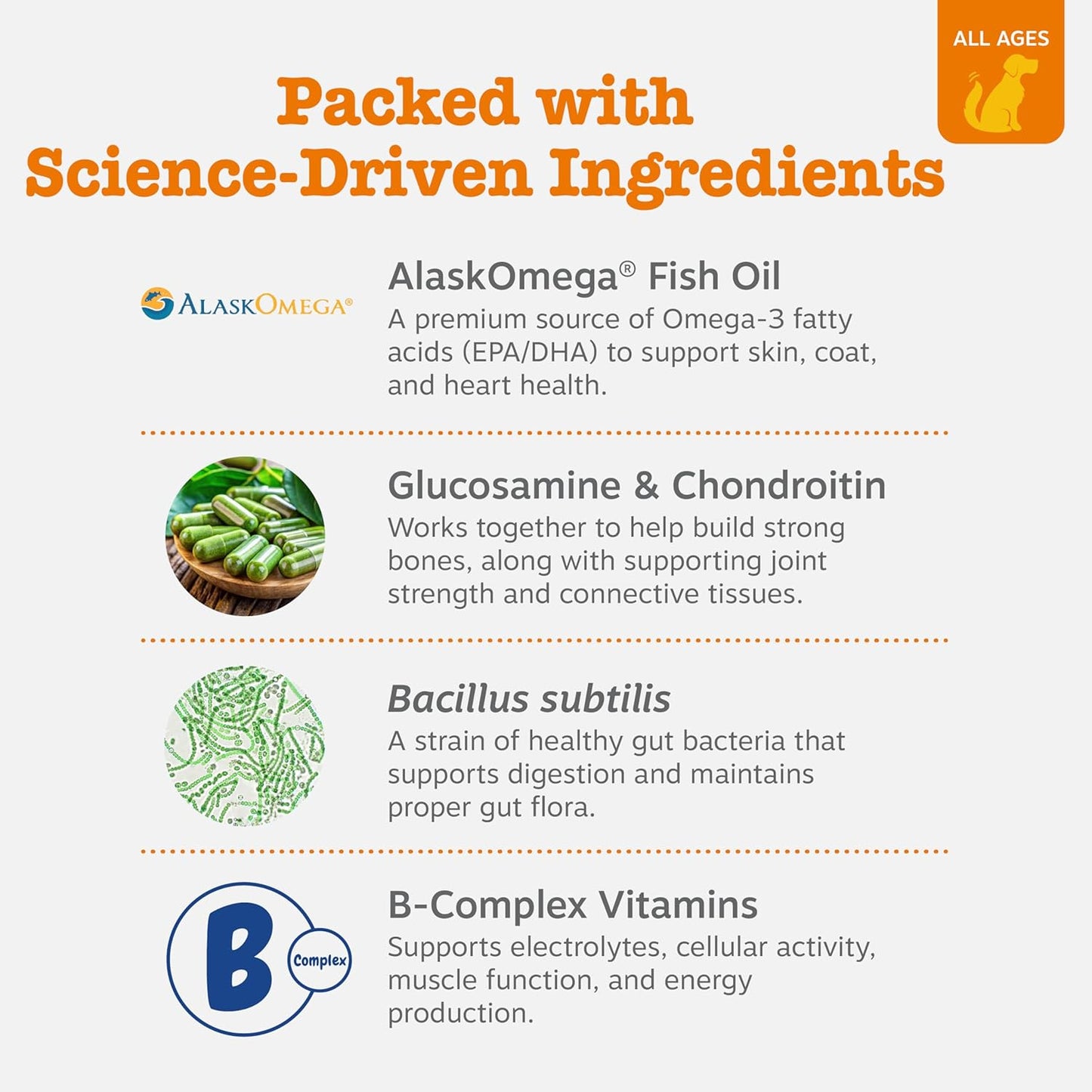 Zesty Paws Dog Multivitamin, Chewable Dog Vitamins and Supplements for Hip & Joints, Skin & Coat, Omega 3 Fish Oil for Dogs- Senior & Puppy Multivitamin - Chicken- 250ct