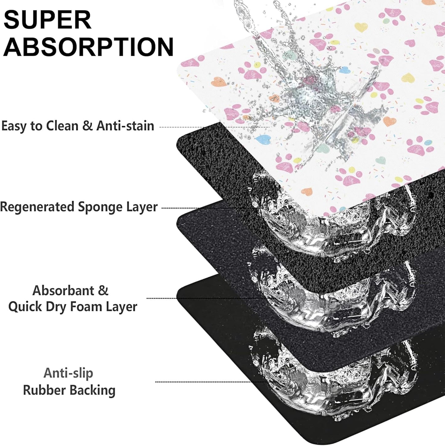 Pink Dog Paw Pet Feeding Mat for Floors-Absorbent Dog Bowl Mat for Food and Water, Quick Dry Pet Cat Feeding Mats with Non Slip Bottom, Mess-Free Dog Accessories 16"x24"