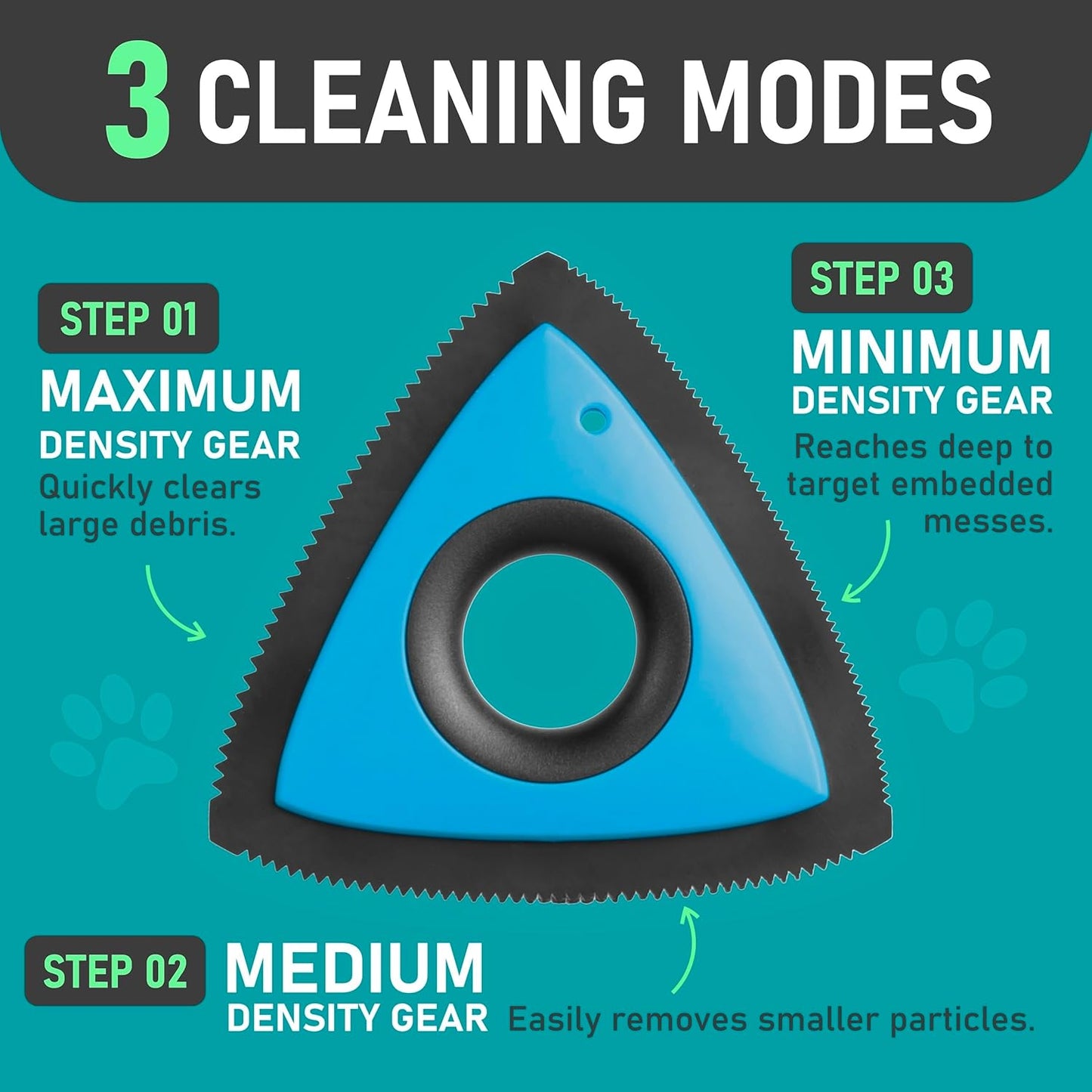 Maxpower Planet Pet Grooming Rake and Mini Pet Hair Remover Tool, Undercoat Rake for Dogs & Hair Remover for Car Carpet, Cat Fur Removal and Double-Sided Deshedding Dematting Tool for Dogs and Cats