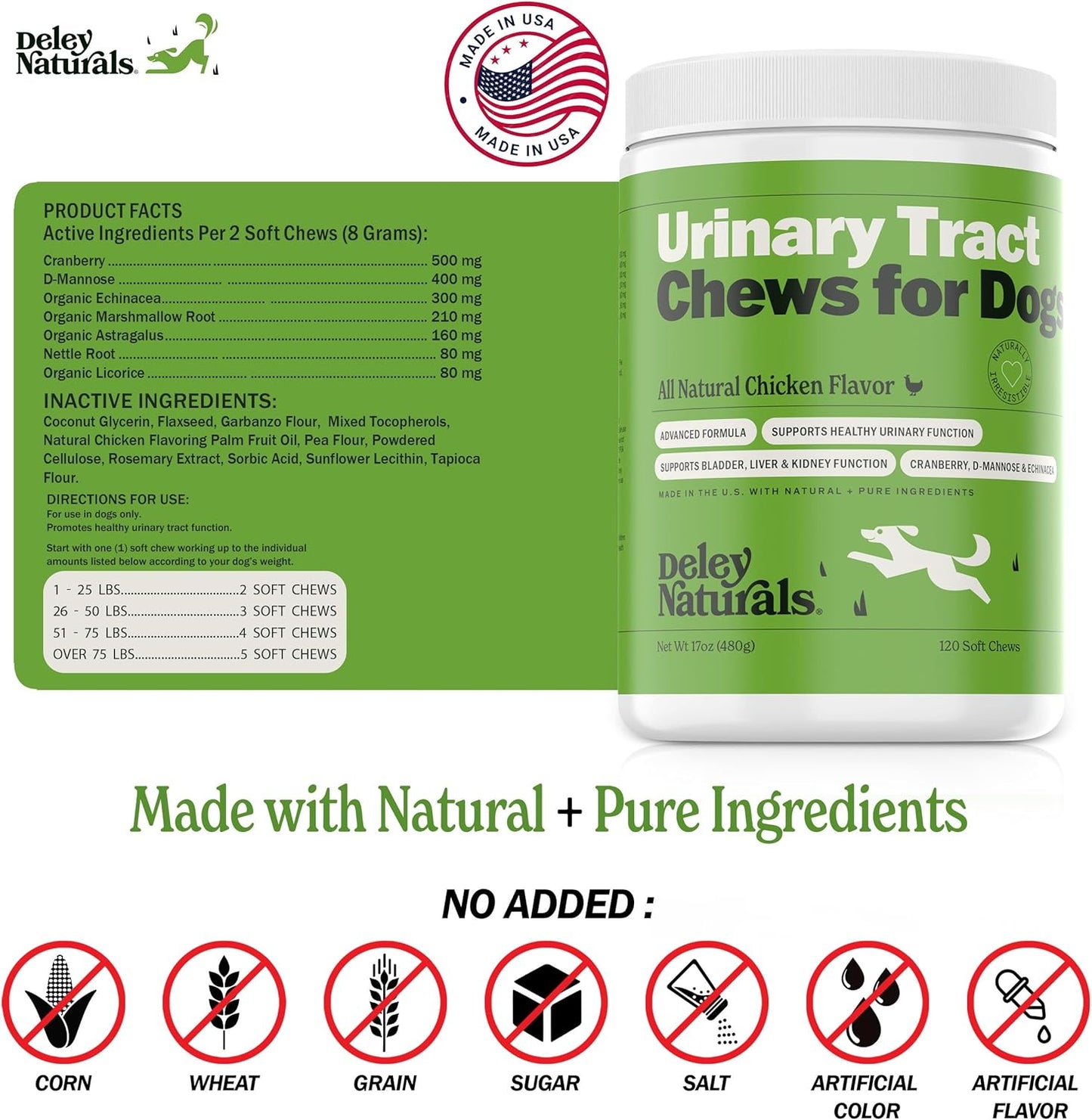 Deley Naturals Dog UTI Chews - Vet-Grade Cranberry Supplement for Dogs with D-Mannose & Echinacea for Bladder & Urinary Tract Health - Urinary Tract Supplements for Small to Large Breeds - 120 Chews