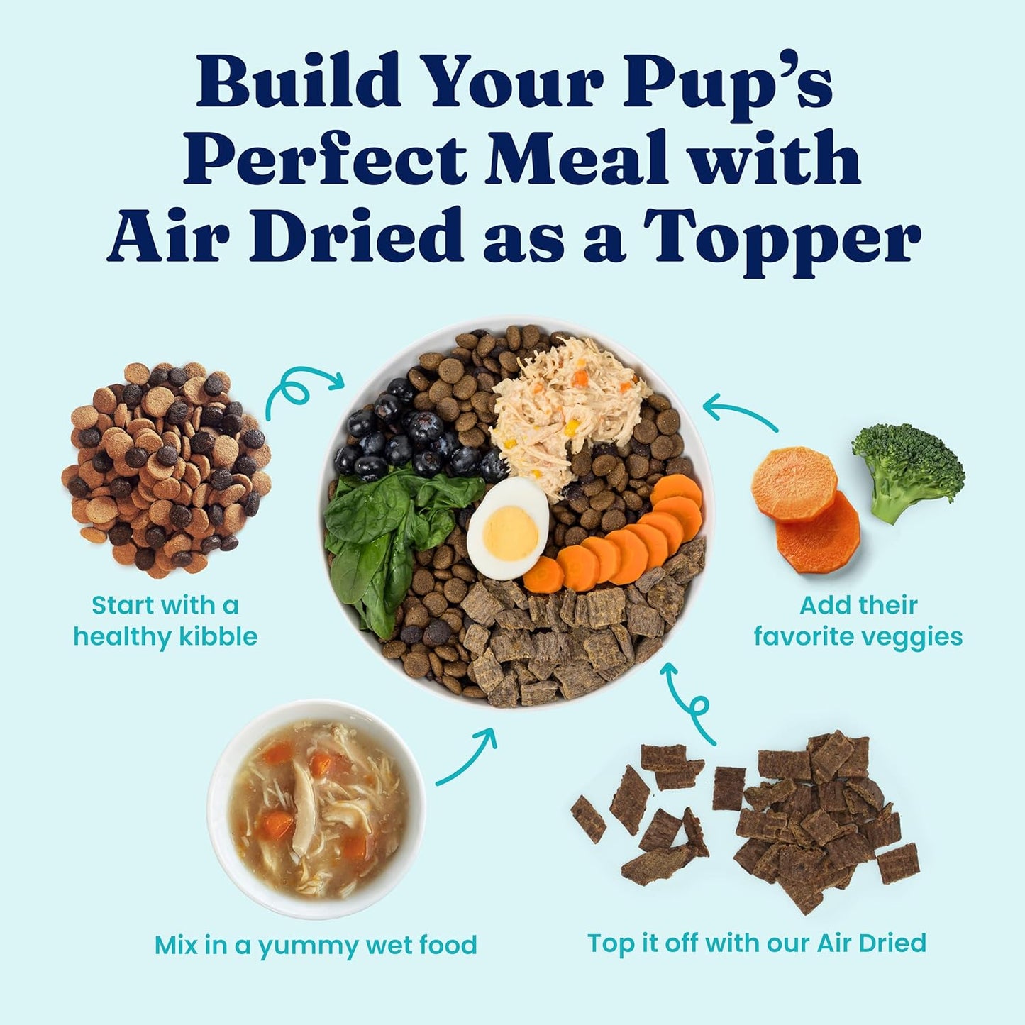 Solid Gold Air Dried Dog Food Toppers for Dry Food - Healthy Dog Treats w/Real Chicken & Superfoods - Serve as a Complete Meal, Topper or Treats - Supports Muscle Growth, Immunity & Digestion - 1lb