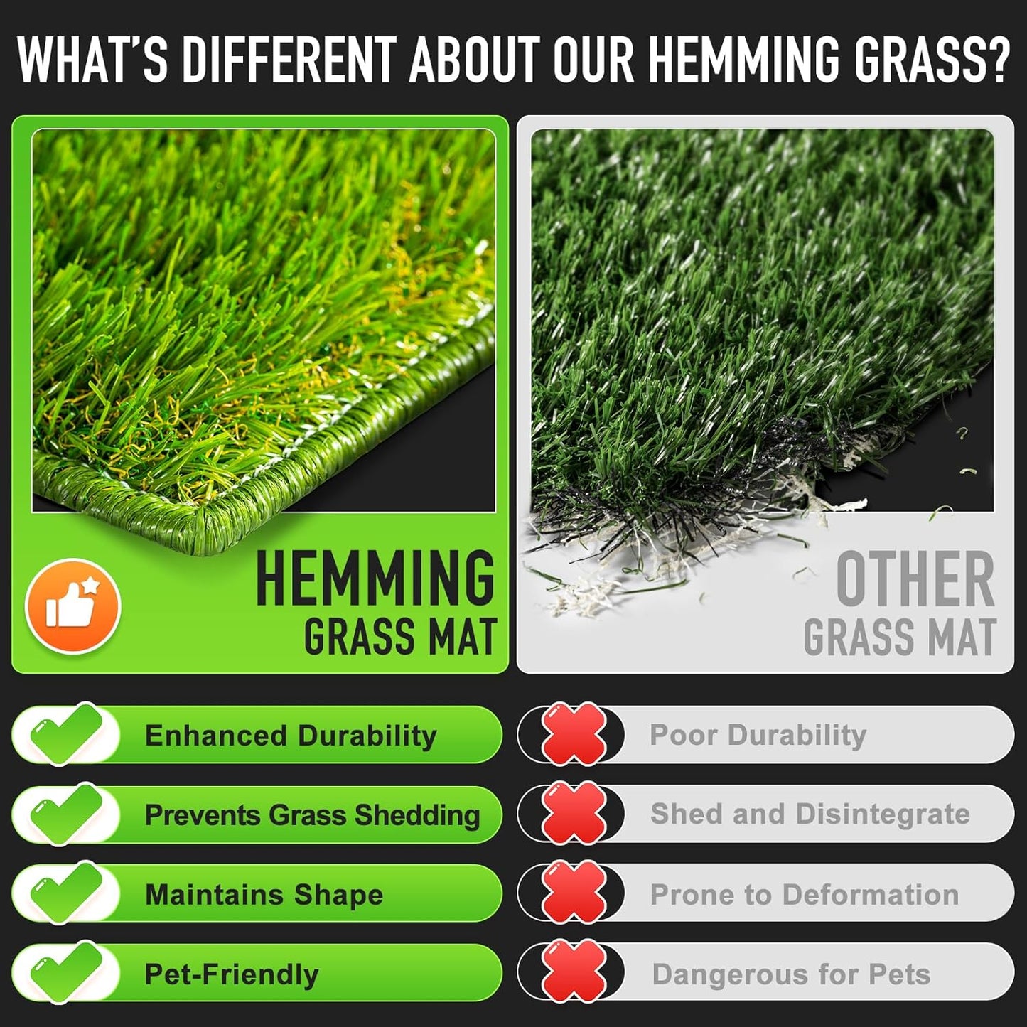 Hompet Dog Grass Pad with Tray Large, 52.7"x30", 2 Reusable Artificial Turf for Dogs Potty, Waterproof Non-Slip Washable Pee Pads, Quickly Absorbency Portable Dog Litter Box for Indoor/Outdoor Use