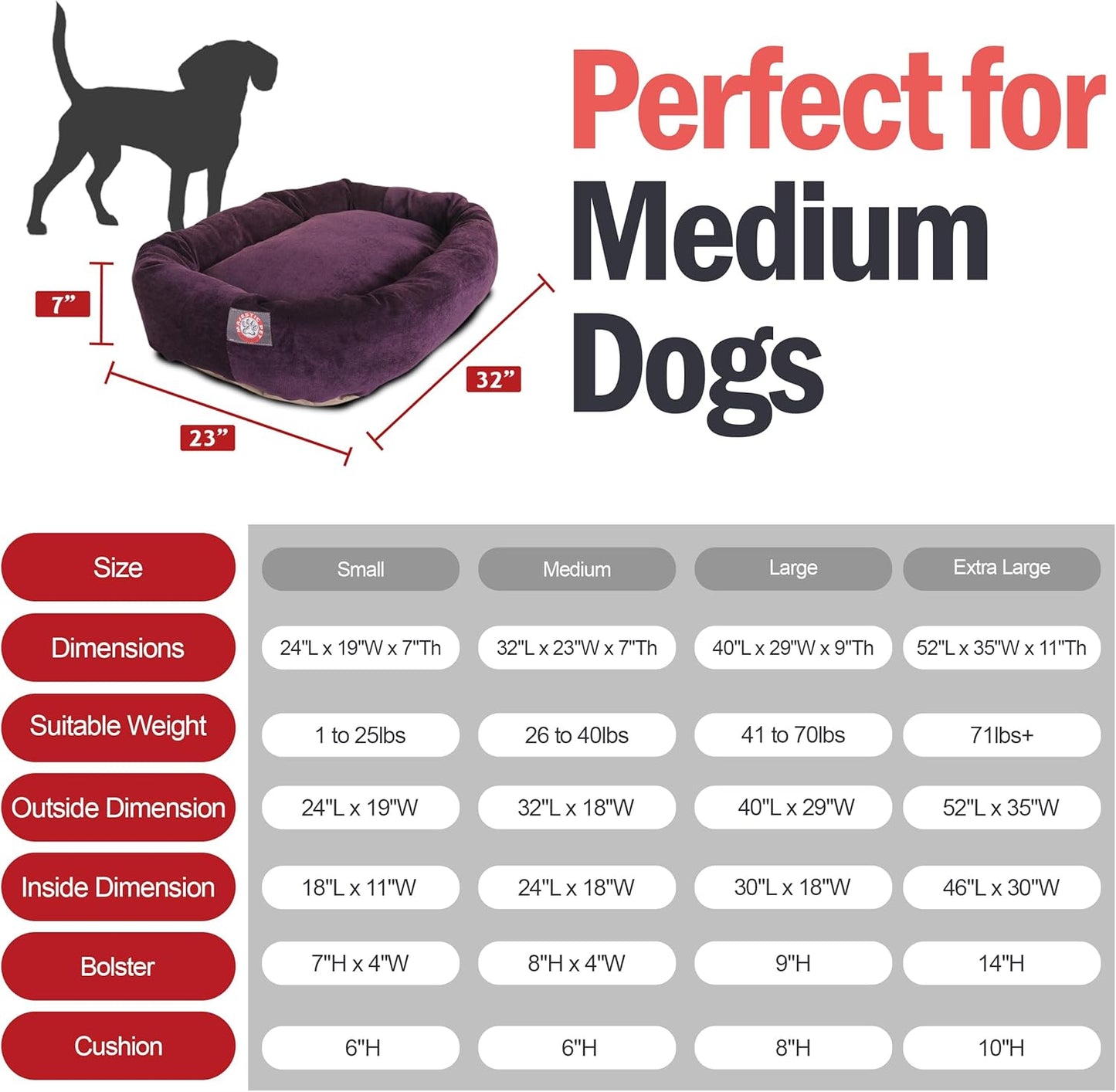 Majestic Pet 32 Inch Micro Velvet Calming Dog Bed Washable 32x23x7 (inch) – Cozy Soft Round Donut Dog Bed with Spine for Head Support - Pet Bed Medium – Aubergine