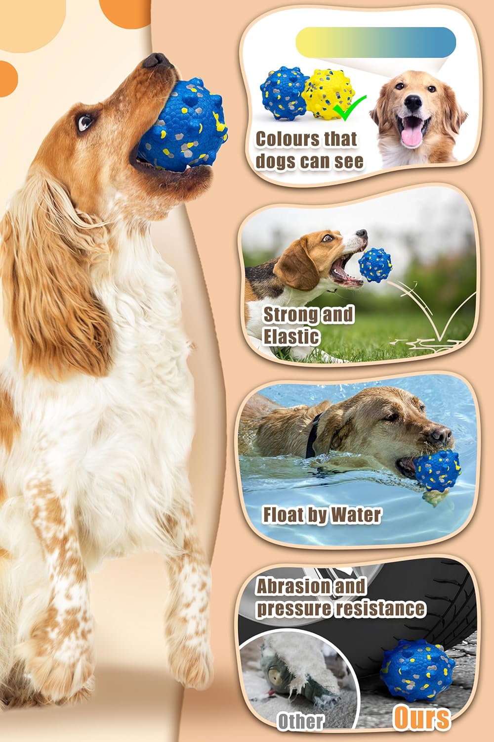 Dog Tennis Balls for Aggressive Chewers, Indestructible Durable Bouncy Interactive Toy for Dogs Fetch Game Lightweight Floating Outdoor Training(Yellow+Blue Medium)