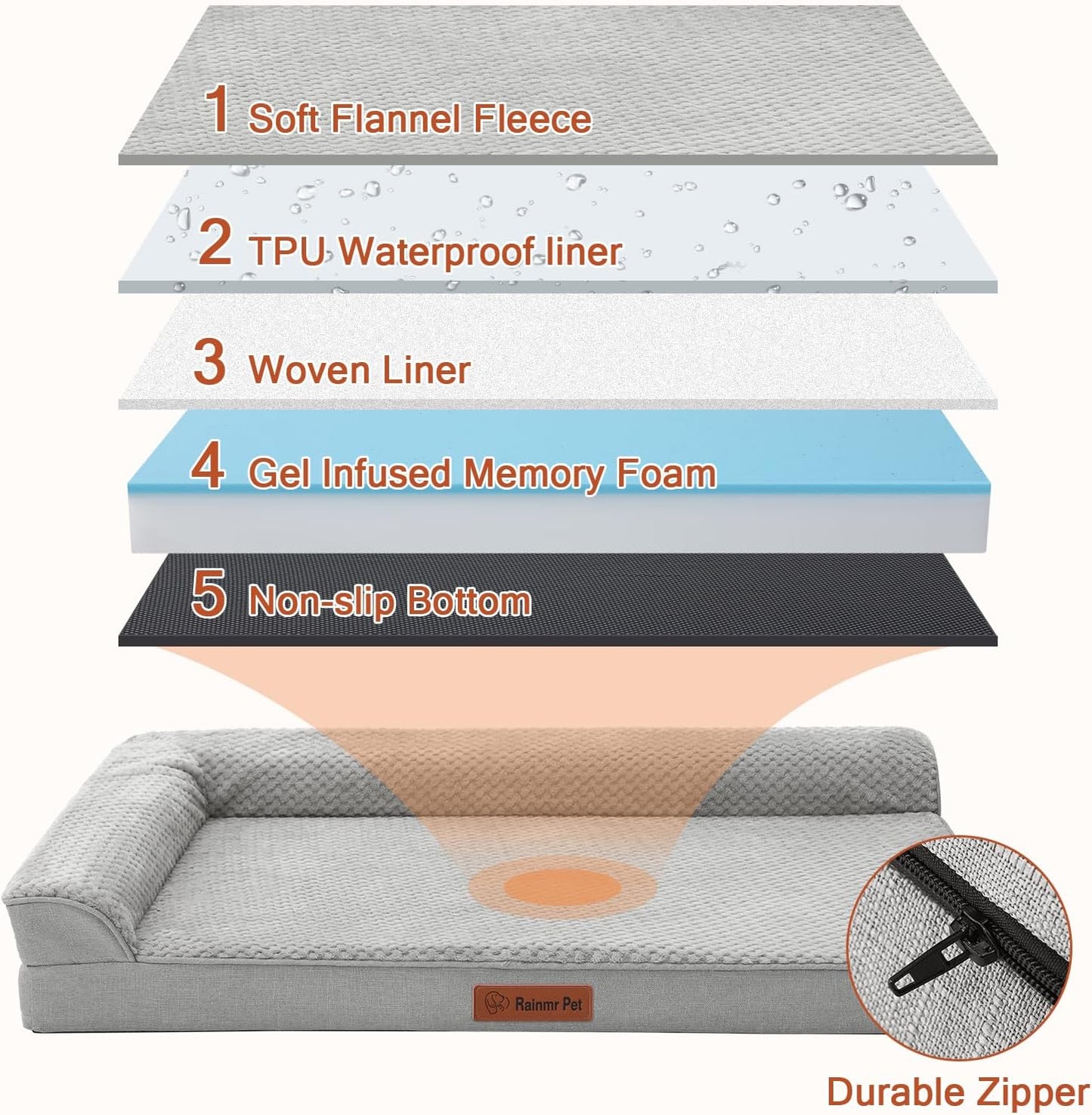 Orthopedic Dog Bed, 3 Inch Memory Foam Dog Beds for Medium Dogs, Washable Removable Cover, Nonskid Bottom, Waterproof Pet Couch for Indoor, Outdoor or Car Use, 35x23 Inches M Light Grey