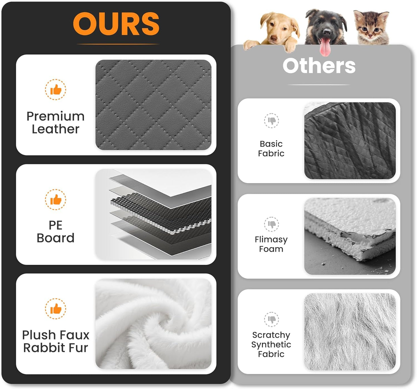 Portable Small Dog Seat for Car,Luxury Center Console Dog Car Seat Booster with Safety Tethers,Auti-Collapse Pet Travel Carrier for SUV,Truck.(Dark Grey/White)