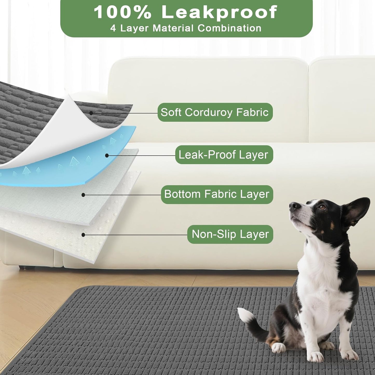 Washable Pee Pads for Dogs, 2 Pack Reusable Puppy Pads Dog Pads, Non-Slip Dog Pee Pads, Leakproof Pet Pee Pads Wee Wee Pads for Dogs. (Dark Grey, 24"x36"(Pack of 2))