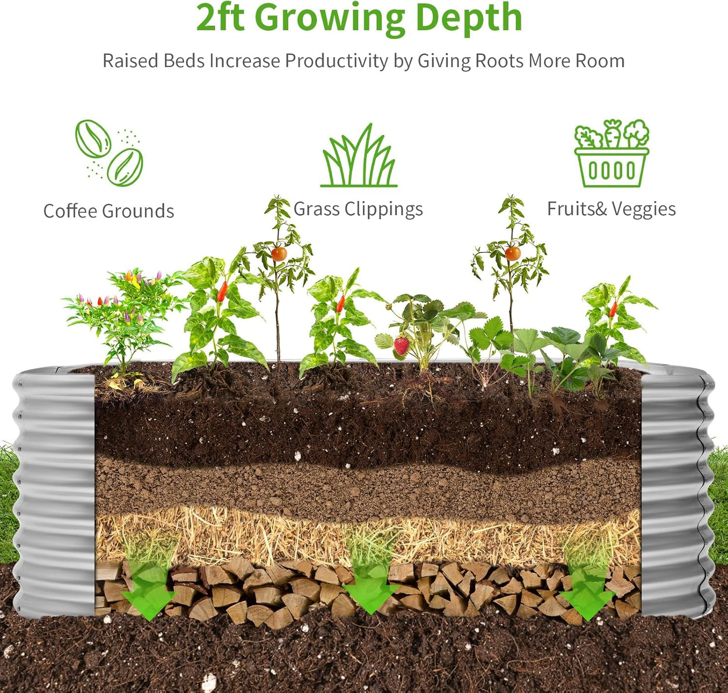 Land Guard Galvanized Raised Garden Bed, 8x4x2ft Planter Boxes Outdoor, Oval Larger Metal Planter Boxes for Vegetables, Fruits, Flowers (Silver)