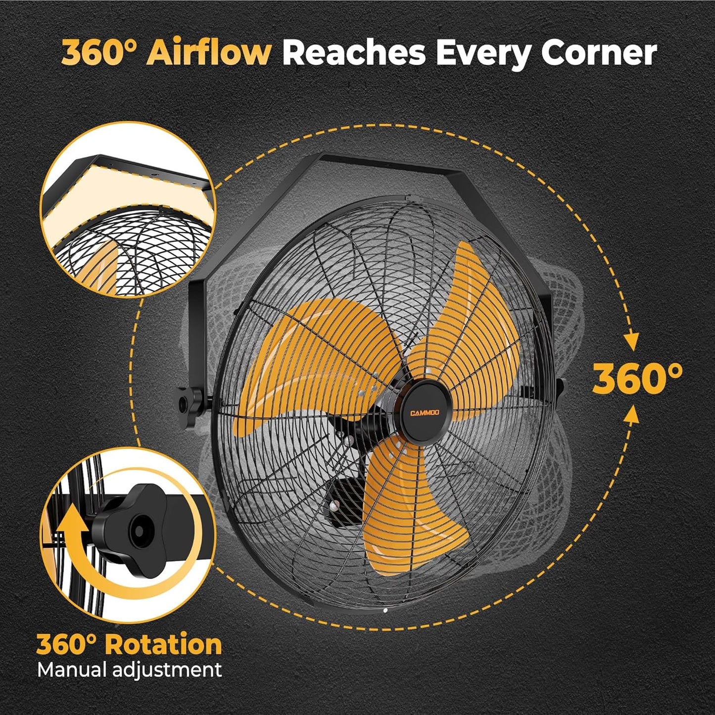 18 Inch Wall Mount Fan, Extended 6.6ft Power Cord, 360° Tilt Adjustment, 3-Speed, IP44 Industrial Commercial Wall Mounted Fan for Greenhouse, Garage, Workshop, Covered Patio, 1 Pack