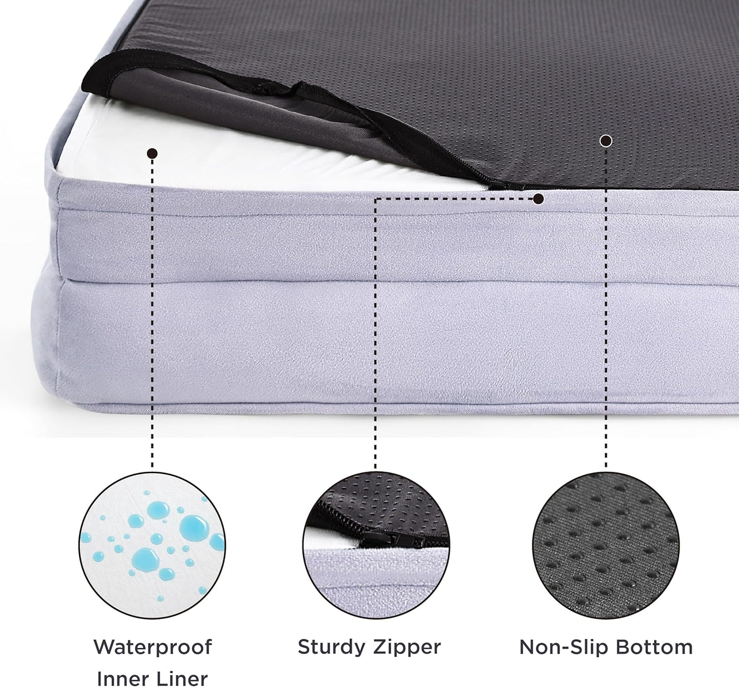 Bedsure Orthopedic Dog Beds for Small Dogs - Washable Small Dog Cat Bed Waterproof, Comfort Pet Couch Sofa with Washable Removable Cover, Pets Bed with Nonskid Bottom, Lavender, 24"