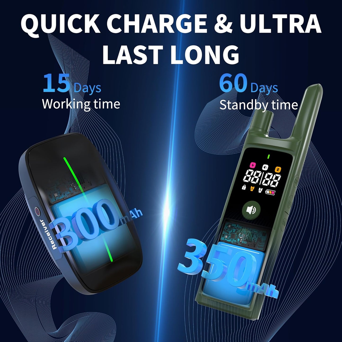 Dog Training Shock Collar 4000FT Dog Bark Collar with Remote IP67 Waterproof 4 Training Modes Beep Vibration Shock Light Mode Magnetic Charger Electric Dogs Collar 8-25 inches Double shock Olive Green