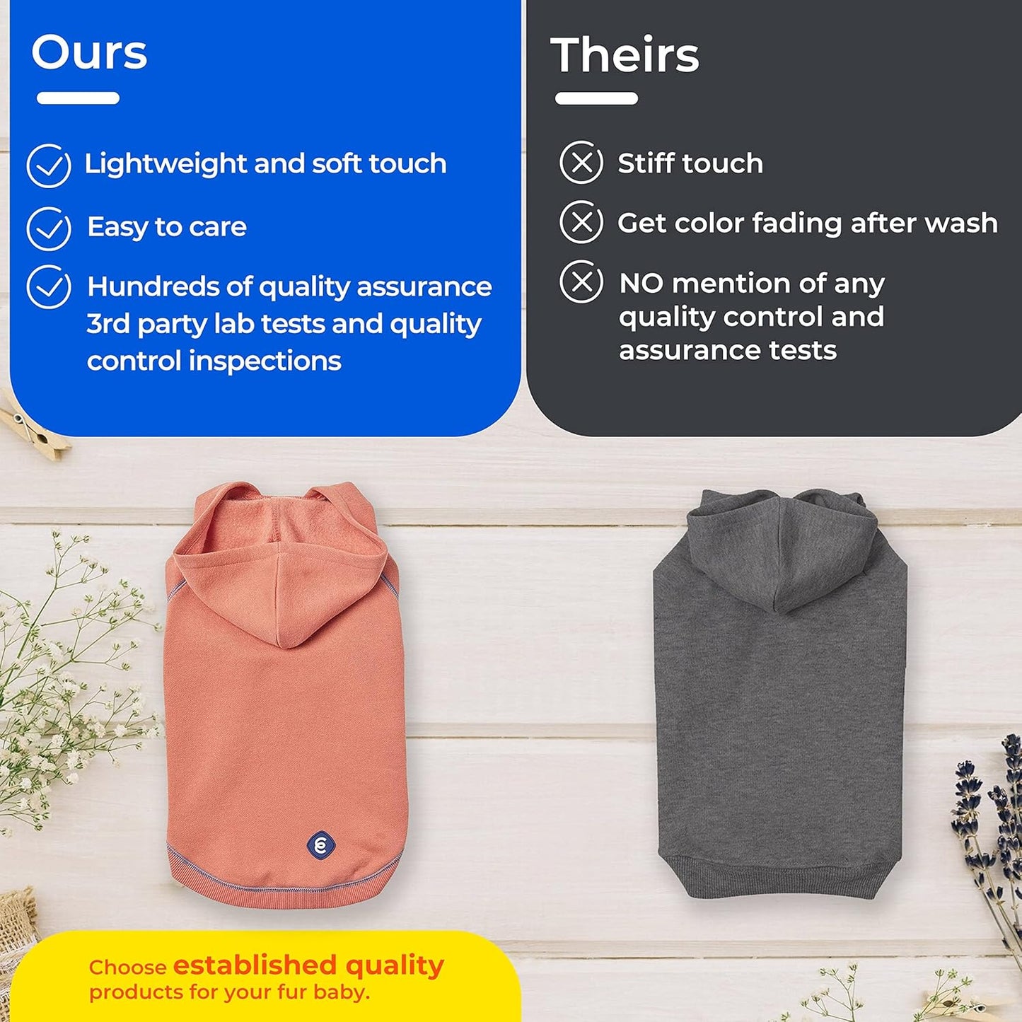 Blueberry Pet Essentials Dog Hoodie – 10 inch, Cotton‑Blend Sweatshirt with Hood, Charcoal Grey, Machine‑Washable Small‑Dog Jersey